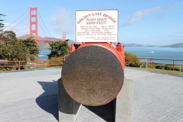 como se relaciona el parabel en la forma del golden gate