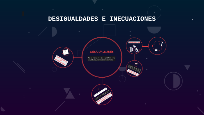 Cómo se relacionan y aplican las desigualdades con intervalos