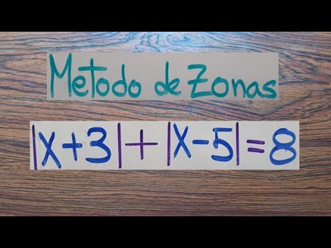 como se resuelven inecuaciones y ejercicios de valor absoluto