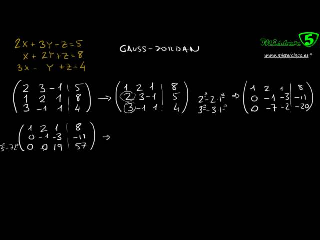 Cómo se resuelven sistemas de ecuaciones con eliminación de Gauss