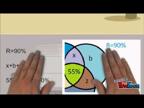 Cómo se utiliza el diagrama de Venn en problemas de porcentajes