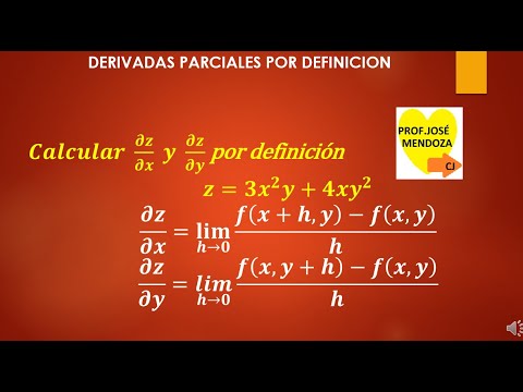 como se utiliza un calculador de derivadas parciales