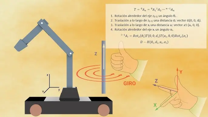 como simplificar transformaciones geometricas usando un calculador