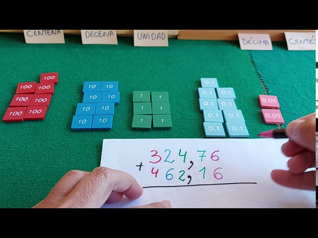 Cómo sumar con punto decimal: Guía para sumas decimales