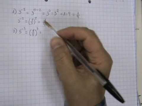 Cómo transformar exponentes de potencias con base negativa a positiva
