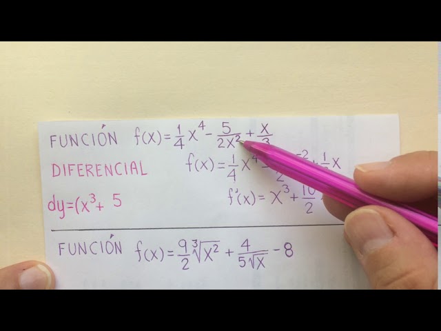 como usar un formulario en calculo diferencial para limites y derivadas