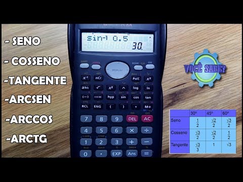Cómo usar una calculadora de Arctan para calcular tangente inversa