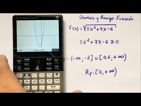 Cómo utilizar la calculadora de dominio para funciones de dos variables