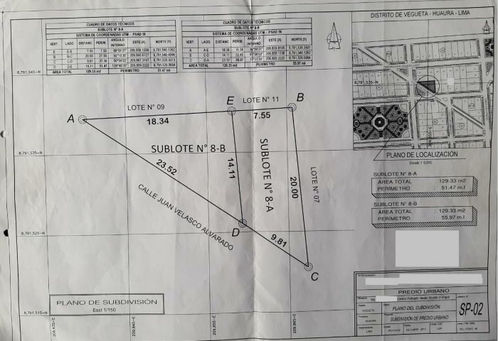 como visualizar datos de forma efectiva en un plano coordenado