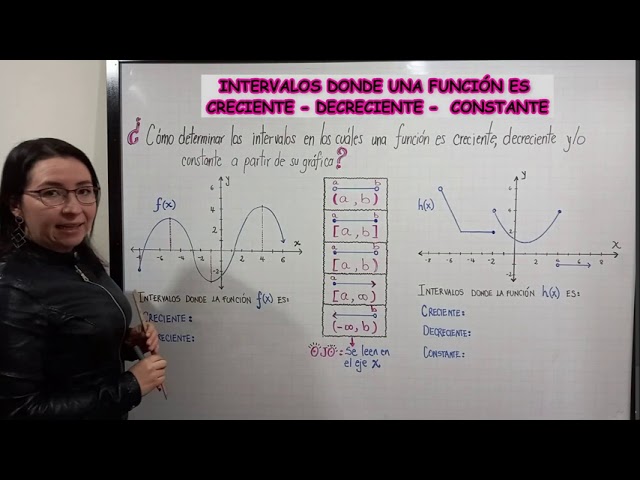 Funciones crecientes y decrecientes: ejemplos y criterios