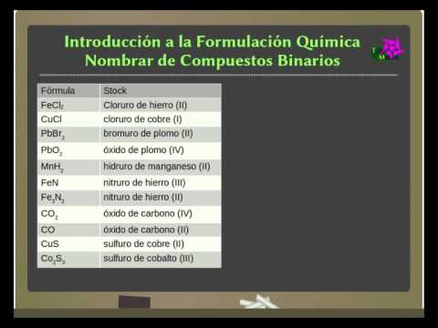 Compuestos binarios: Formulación básica para principiantes