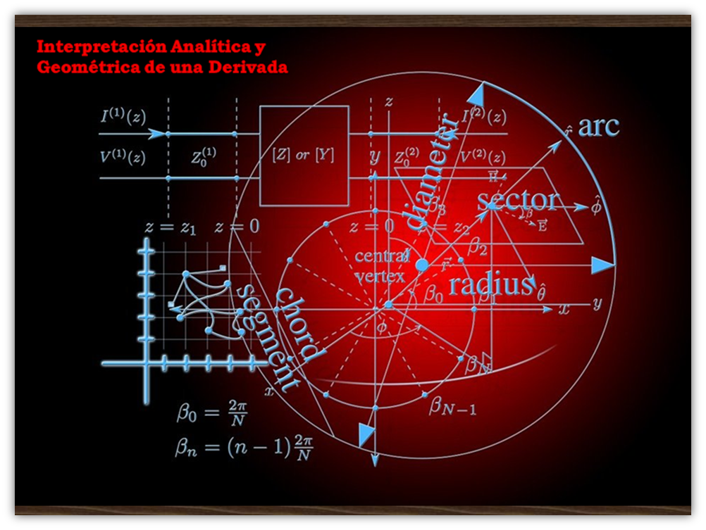 Concepto de Diferencial Analítico: Interpretación Geométrica