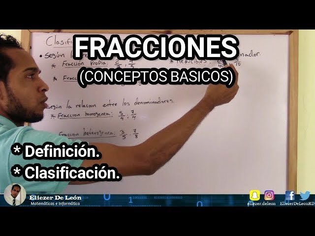 Concepto de Fracciones Propias: Definición y Ejemplos Clave
