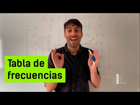Conoces ejercicios resueltos y ejemplos de frecuencia estadística