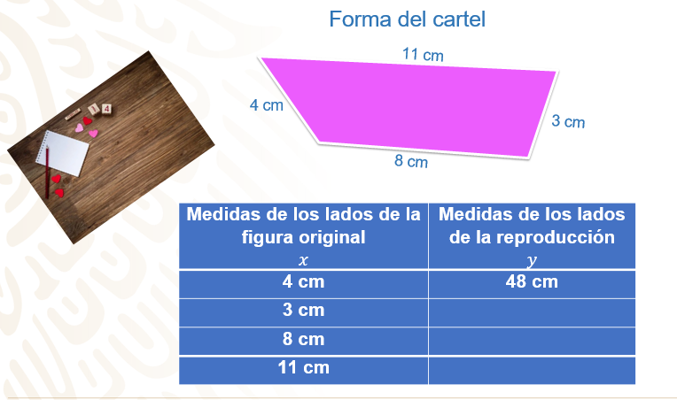 Constante de Proporcionalidad: Definición y Ejemplos Clave
