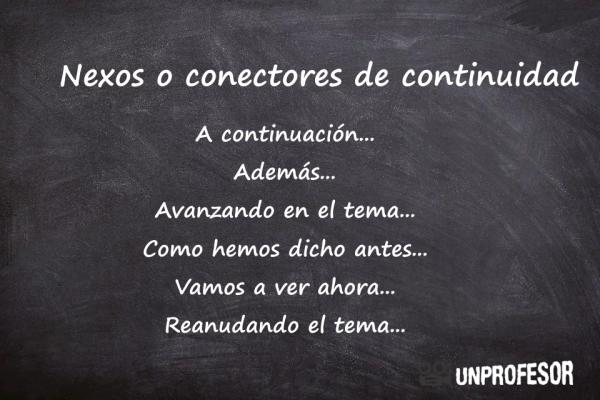 Continuidad en un punto: Concepto y ejemplos claros