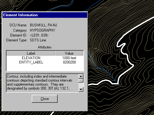 Contourplot: Tu Guía para Crear Gráficos y Mapas de Contorno
