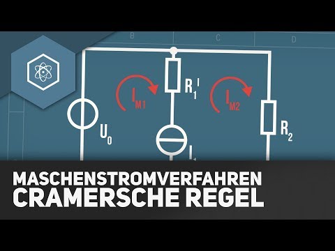 Cramersche Regel: Die Determinantenmethode einfach erklärt