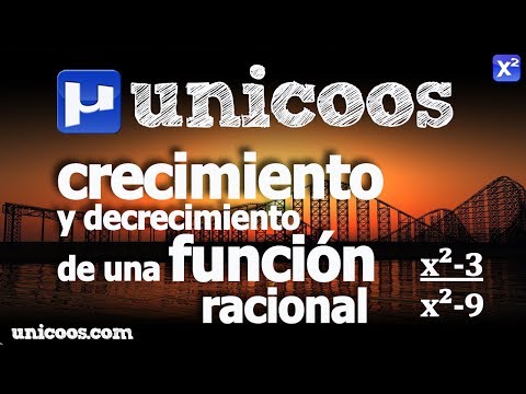crecimiento y decrecimiento definiciones en matematicas