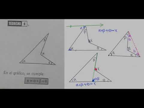 Cuadriláteros: Clasificación entre Convexos y Cóncavos