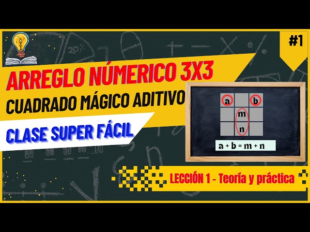 Cuadro mágico 3×3 que suma 20: descubre cómo crearlo