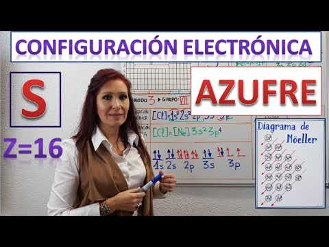 cual es la configuracion electronica y caracteristicas del azufre