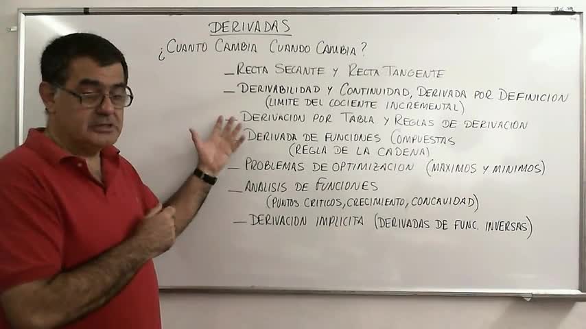 cual es la derivada de la funcion cosecante y su aplicacion