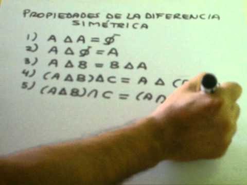 Cuál es la diferencia simétrica en conjuntos y ejemplos