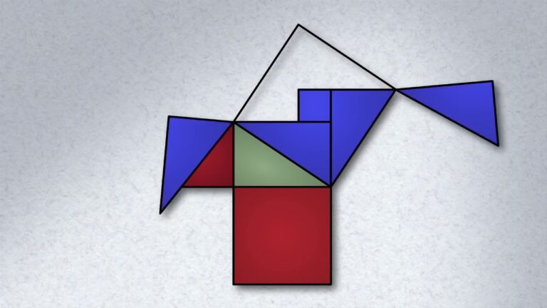Cuál es la esencia matemática del Teorema de Pitágoras visual