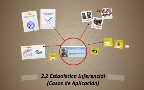 Cuáles son ejemplos de aplicación de la estadística inferencial