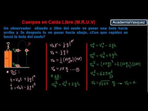 Cuáles son la fórmula y ecuaciones de la caída libre en MRUA