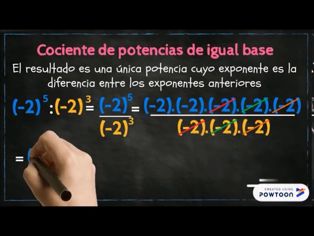Cuáles son las bases y aplicaciones de las potencias en matemáticas
