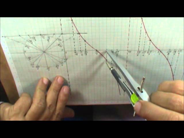 Qué es el cotangente y cuáles son sus aplicaciones en matemáticas