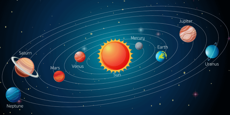 cómo se explora la geometría analítica y propiedades de la elipse
