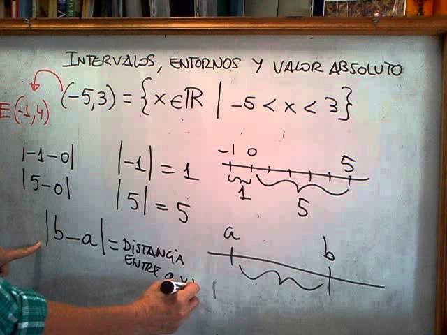 Cuáles son 10 ejercicios resueltos sobre valor absoluto