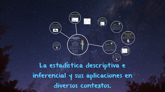 Cuáles son las diferencias entre estadística descriptiva e inferencial