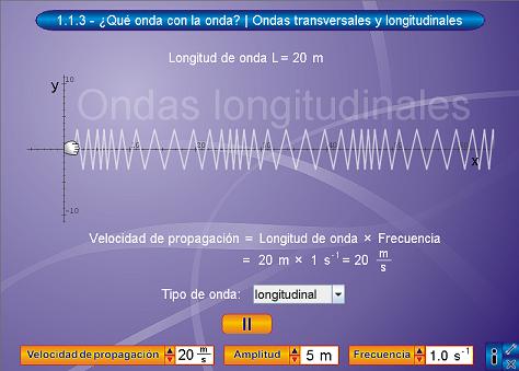 Ondas transversales y longitudinales: Cuál es la diferencia