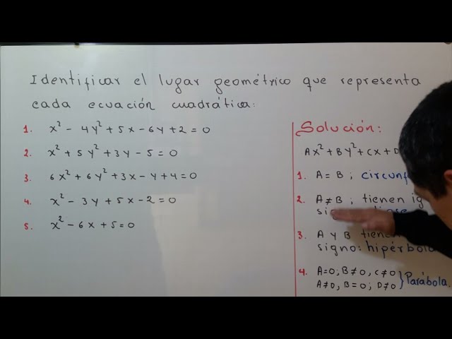 Cuáles son las ecuaciones de las cónicas y sus aplicaciones