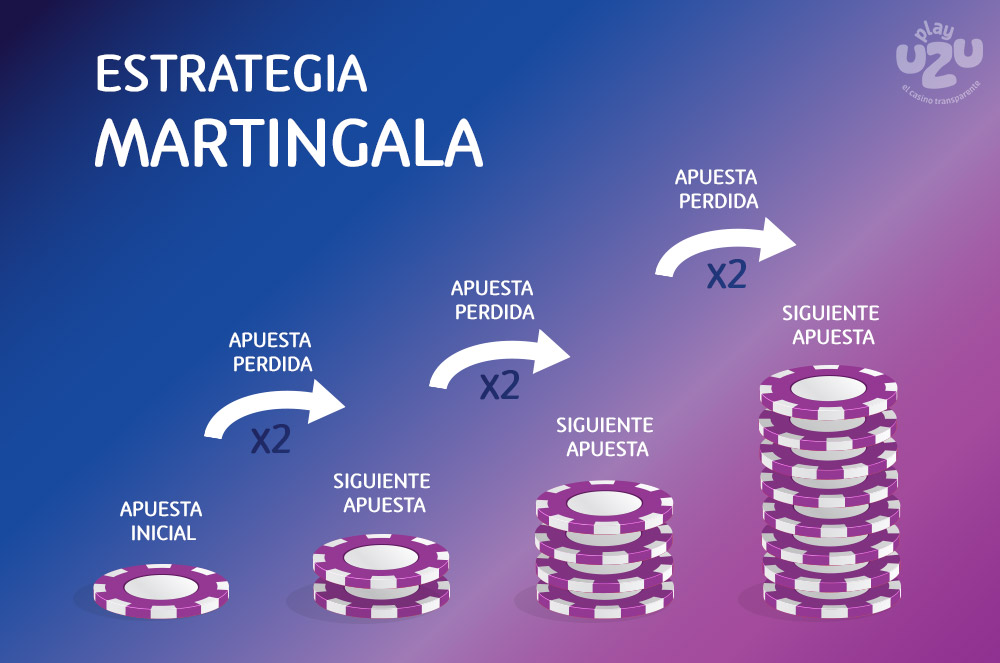 Cuáles son las estrategias para practicar un juego justo efectivo