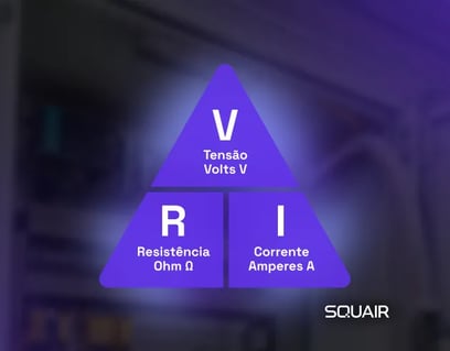 Cuáles son las fórmulas esenciales de la potencia de 3