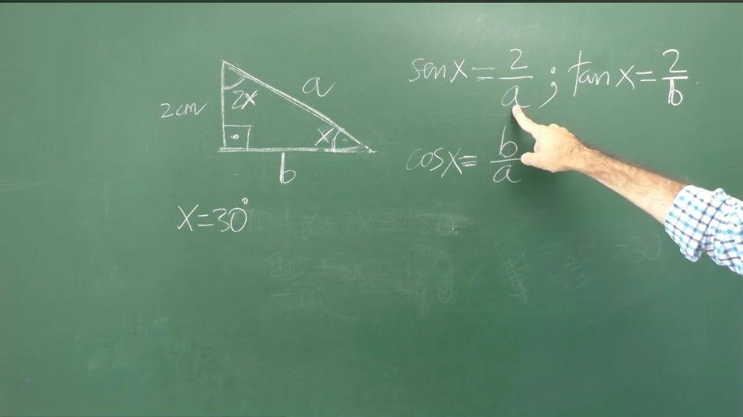 Cuáles son las fórmulas esenciales de trigonometría en 3e