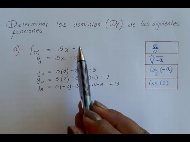Cuáles son las limitaciones matemáticas del dominio de √x