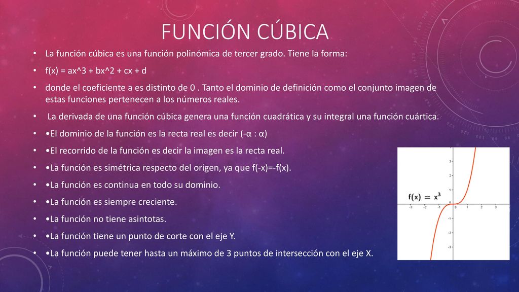 Cuáles son las propiedades y aplicaciones de la función cúbica