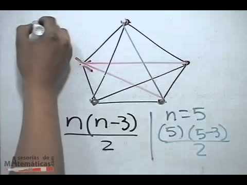 Cuáles son las propiedades y cálculos de las diagonales en un pentágono