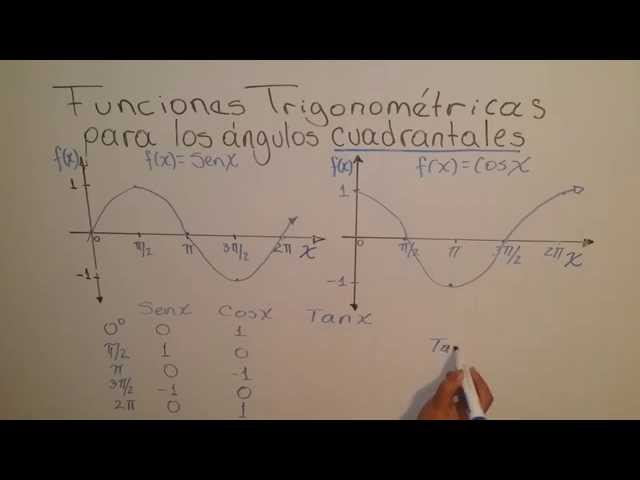Cuáles son las razones trigonométricas de los ángulos cuadrantales