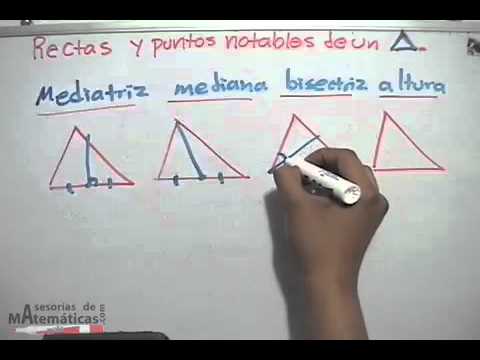 cuales son las rectas y puntos notables en un triangulo
