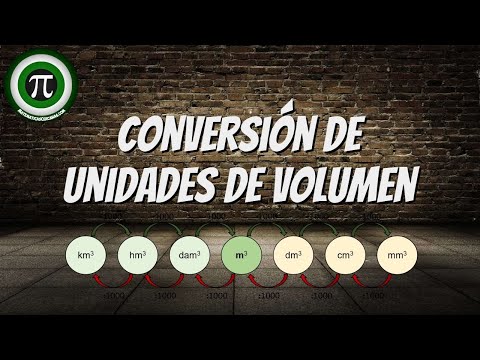 cuales son las unidades de volumen en el sistema metrico decimal