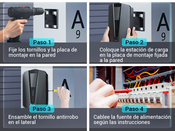 Cuáles son las ventajas y el uso del 3 Phasen en Wechselstrom