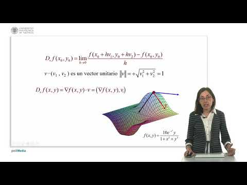 Cuáles son los conceptos y ejemplos de la ecuación del plano tangente