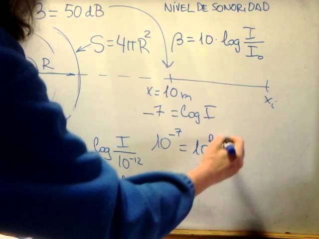 Cuáles son los ejercicios resueltos sobre intensidad del sonido